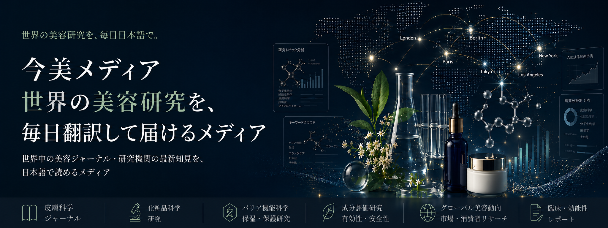 今美メディア｜世界の美容研究を日本語で届けるビューティーインテリジェンスメディア